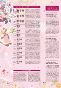 anan04